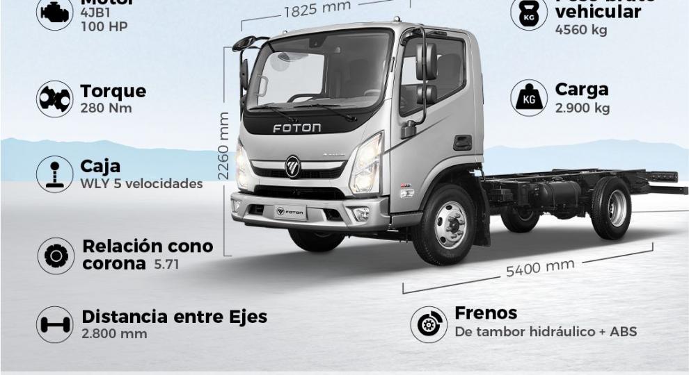 Foton Aumark 2021 Ambato