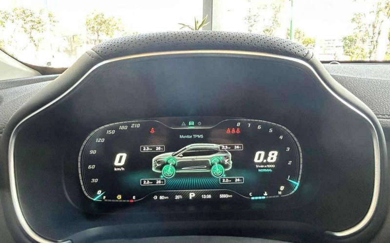 MG